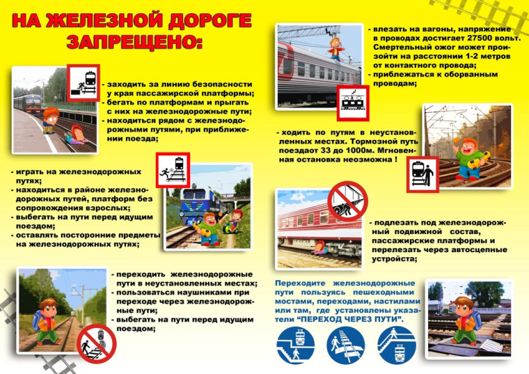 ПРЕДУПРЕЖДЕНИЕ ТРАВМАТИЗМА ДЕТЕЙ НА ДОРОГАХ.